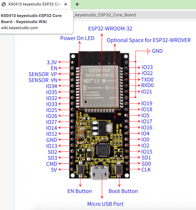 ESP32 Arduino ESP32
